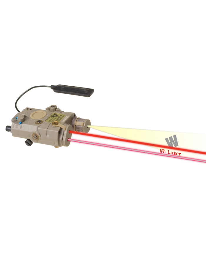 Boitier AN/PEQ-15 Laser rouge /Lampe (Tan) ELEMENT
