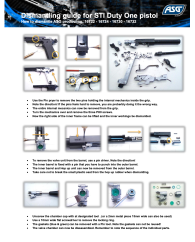 kit de pièces détachées pour CZ et STI Duty séries ASG