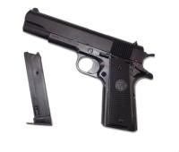 PACK 1911 A1 SPRING NOIR ABS 0.5 JOULE SEMI AUTO + 5 CIBLES HUMAINE SPECIAL POLICE 50 X70